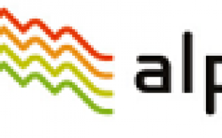 Демо-счет по бинарным опционам в Аlpari