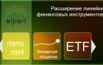 Стратегии торговли бинарными опционами с Альпари